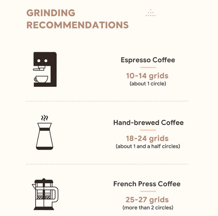 iCafilas Alat Penggiling Kopi Manual Grinder Coffee Portable - GM2213