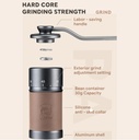 iCafilas Alat Penggiling Kopi Manual Grinder Coffee Portable - GM2213