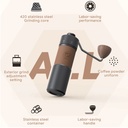 Grinder Kopi Manual iCafilas Alat Penggiling Kopi Manual Grinder Coffee Portable GM2214 - Dark Gray