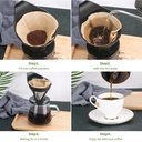ICafilas Dripper V60 Double Layer Black