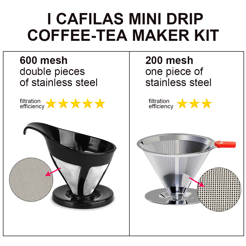 ICafilas Dripper V60 Double Layer Black