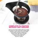 ICafilas Dripper V60 Double Layer Black