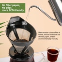 ICafilas Dripper V60 Double Layer Black