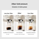 Mesin Kopi Espresso Coffe Machine 1.6 Liter CM6863 Pink Bunny