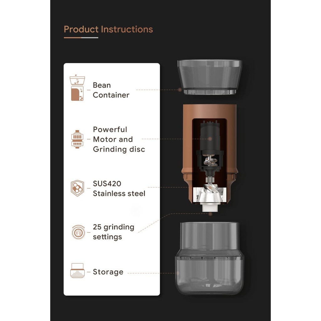 Grinder icafilas penggiling kopi electric FK14