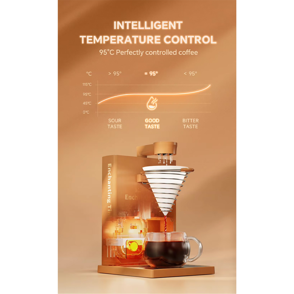 iCafilas Mesin Kopi Pour Over Otomatis Dripper V60 Foldable 300ml - MA2302