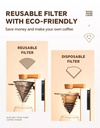 iCafilas Mesin Kopi Pour Over Otomatis Dripper V60 Foldable 300ml - MA2302