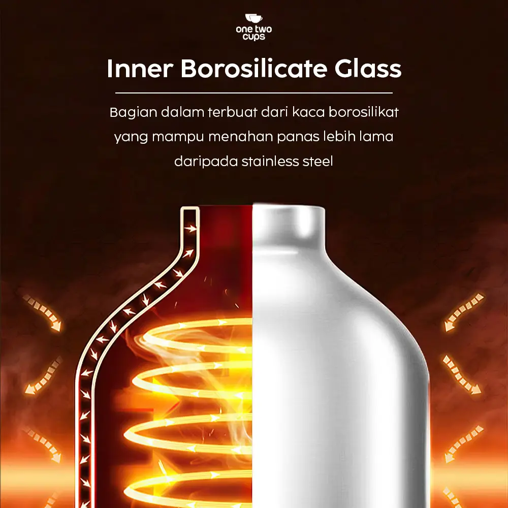 one-two-cups-teko-termos-air-panas-vacuum-jug-flask-1l-ls-029 (1).webp