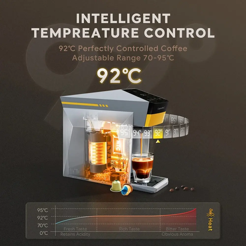 icafilas-mesin-kopi-espresso-capsule-coffee-maker-4in1-19-bar-800ml-me2406 (1).webp