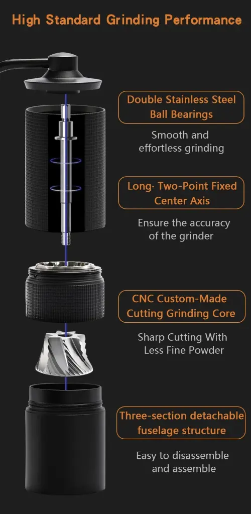 izl-alat-penggiling-kopi-manual-seven-angle-grinding-coffee-cnc-8058 (2).webp