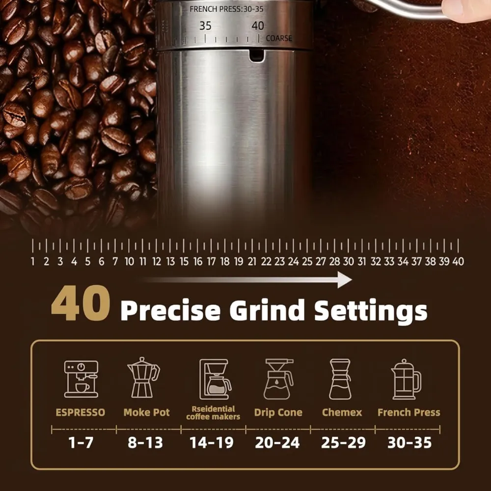 gingira-alat-penggiling-kopi-manual-coffee-grinder-portable-40-level-rh-200 (1).webp
