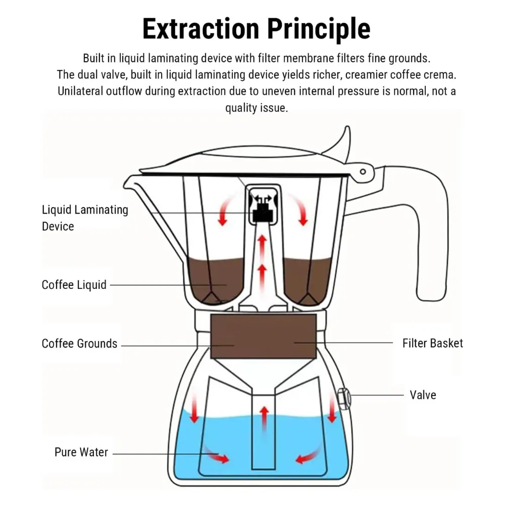 one-two-cups-moka-pot-teko-kopi-espresso-coffee-maker-2-cup-100ml-l30 (3).webp