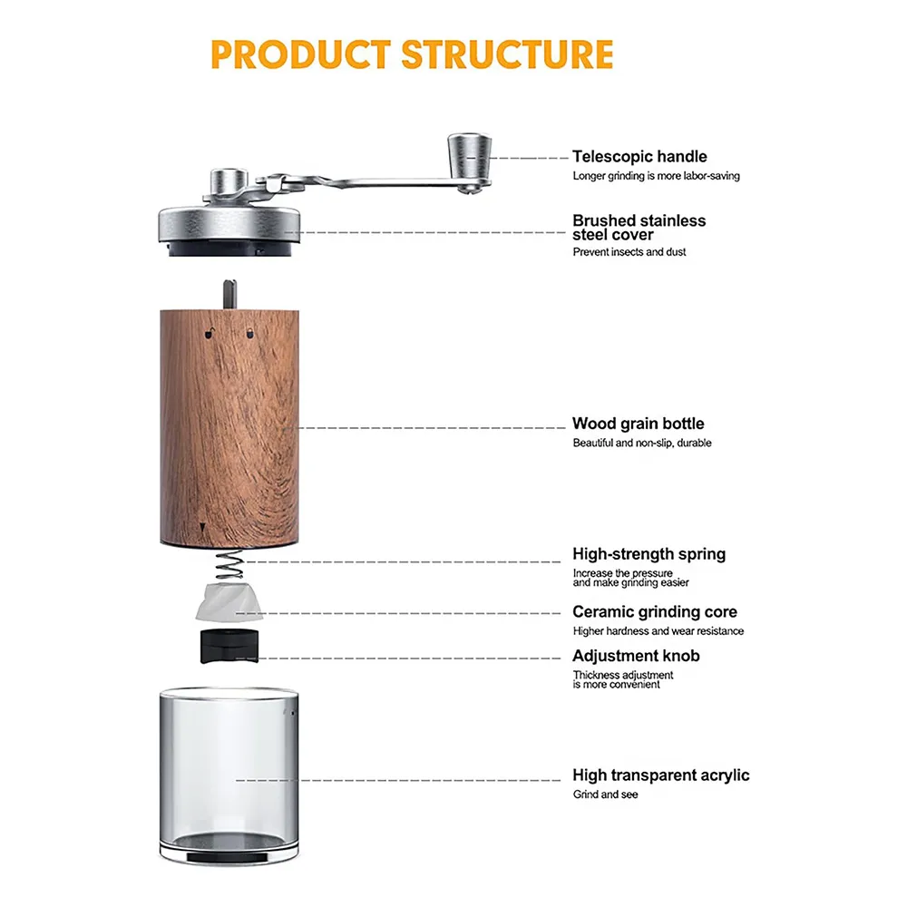 damisu-alat-penggiling-kopi-manual-coffee-grinder-adjustable-dsu-17 (6).webp