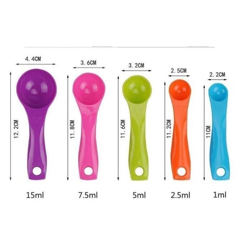 [ARF0102849] Sendok Takar 5 Size Plastik